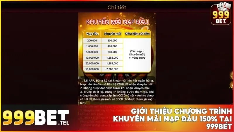 Cơ hội vàng cho tân thủ với khuyến mãi nạp đầu 150% tại 999bet