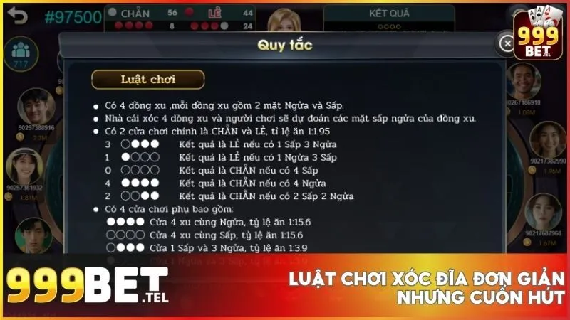 Đặt cược, theo dõi kết quả và áp dụng chiến thuật hợp lý để gia tăng cơ hội chiến thắng